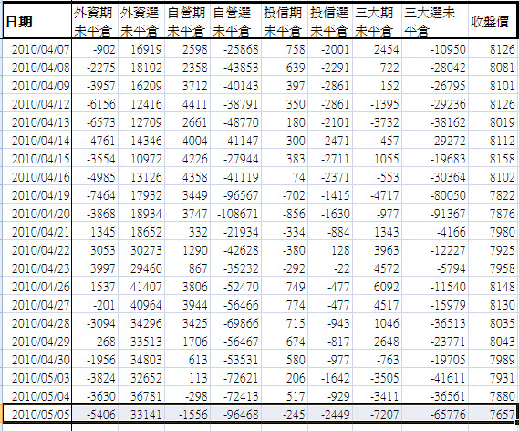 2010-5-5 下午 03-37-10.jpg