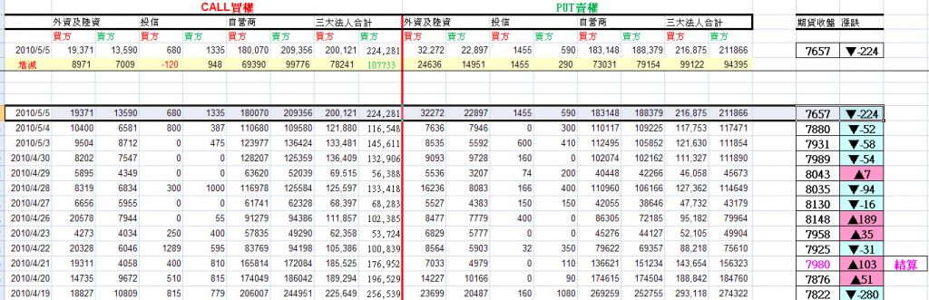 2010-5-5 下午 03-38-13.jpg