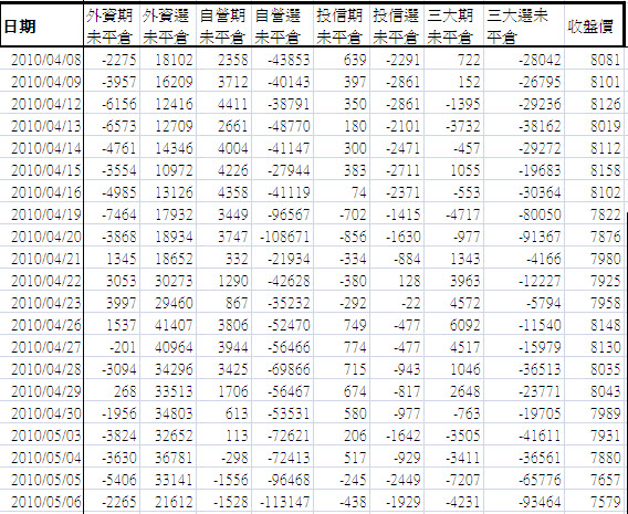 2010-5-6 下午 03-21-15.jpg