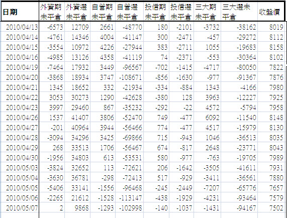 2010-5-7 下午 03-56-14.jpg