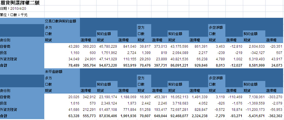 2010-5-10 下午 04-32-48.jpg