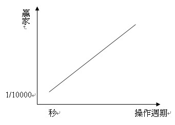2010-05-30_214159.jpg