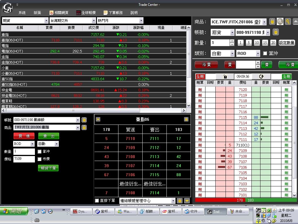 富邦GT系統也由艾陽科技公司所設計與配合