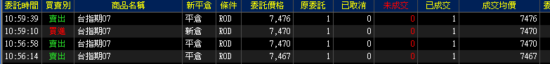 大昌
