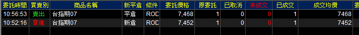 康和