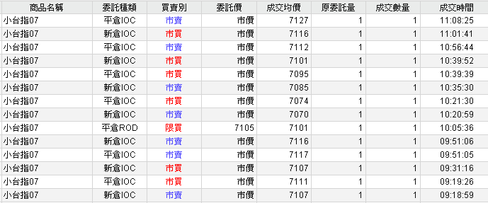 2010-07-01_111115.gif