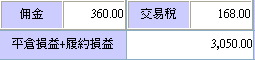 20100702損益.png