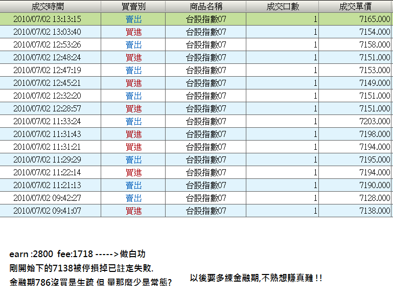 0702-traderecord.png