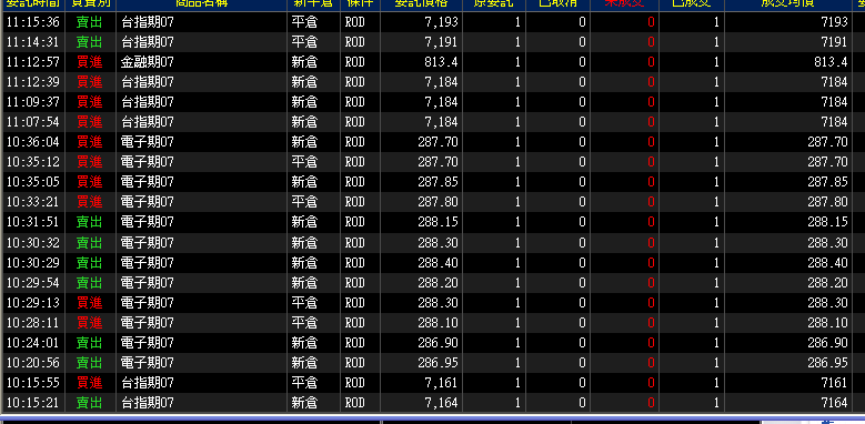 2010-7-2 下午 03-26-34.png