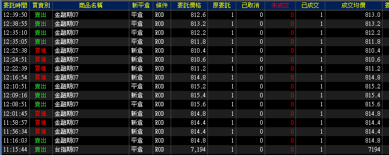 2010-7-2 下午 03-27-24.png