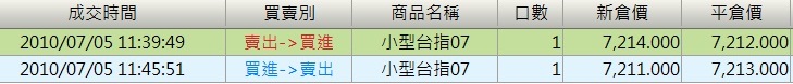 試單.jpg