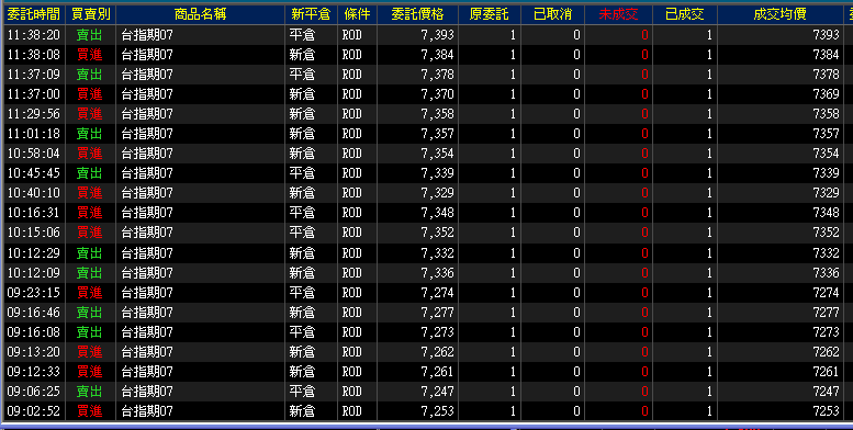 2010-7-6 下午 12-04-18.png