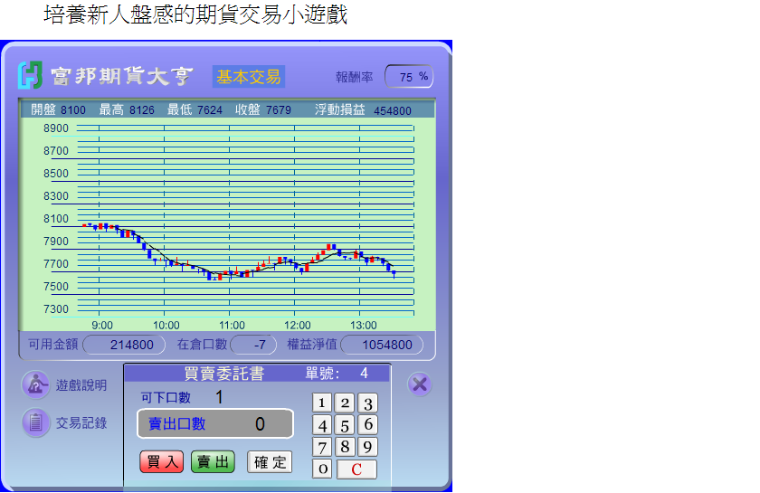 富邦期貨大亨.PNG