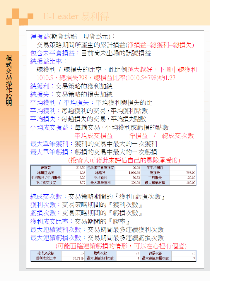 eleader程式交易操作說明9.PNG