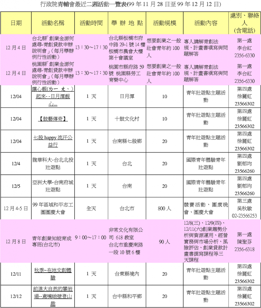 991128-991212.png