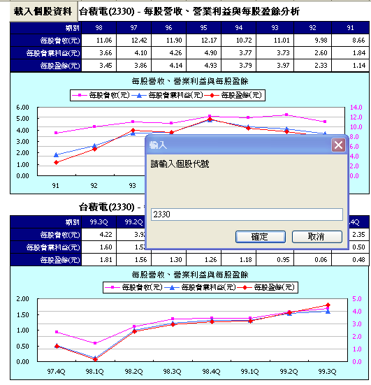 盈餘分析.PNG