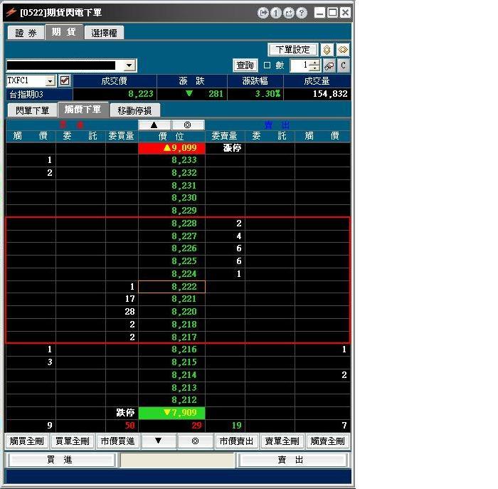 閃電停損下單