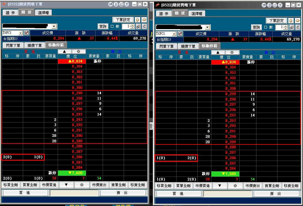 觸價&閃電移動停損 (注意事項)