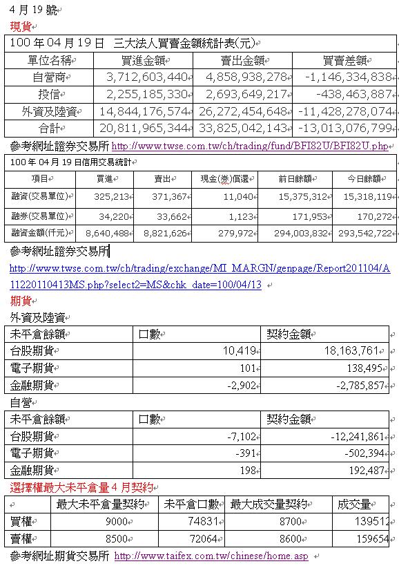 趨勢偷窺狂4.JPG