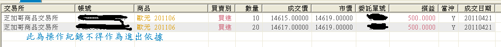0421歐元5-1.GIF