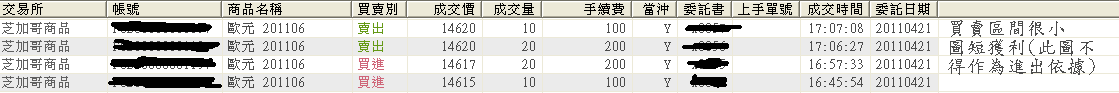0421歐元6-1.GIF