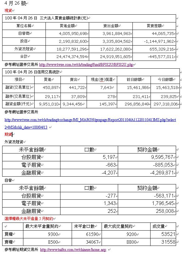 趨勢偷窺狂8.JPG