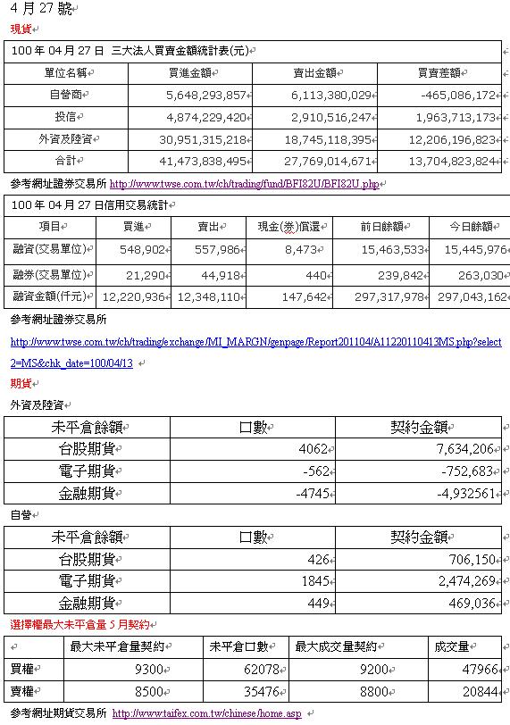 趨勢偷窺狂9.JPG