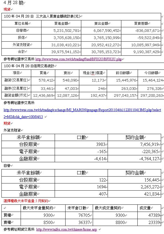 趨勢偷窺狂10.JPG