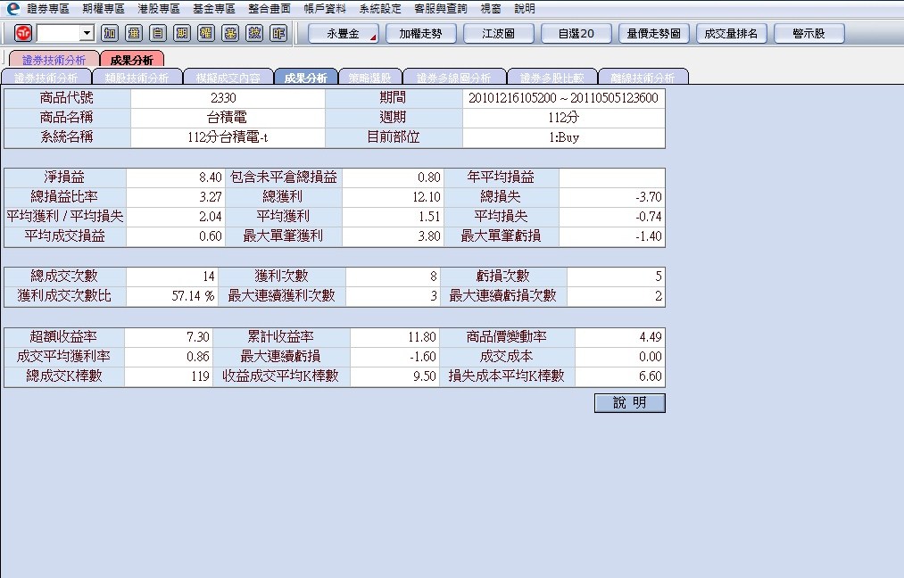 台積電成果分析.jpg