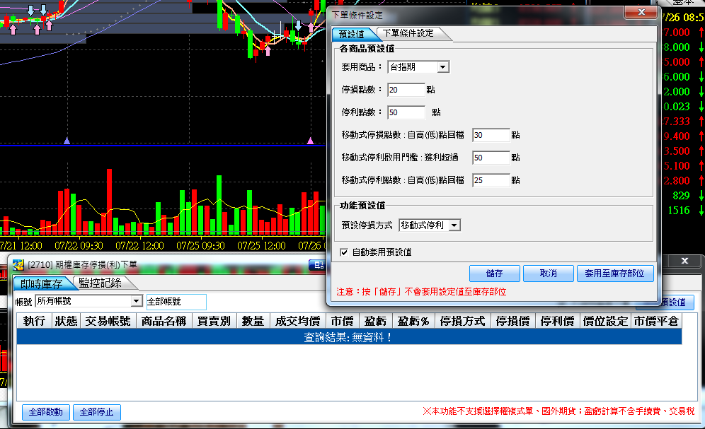 停損停利.png
