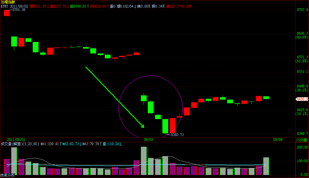 $TWT.gif