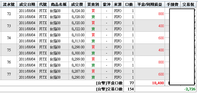 寶來_20110804.png