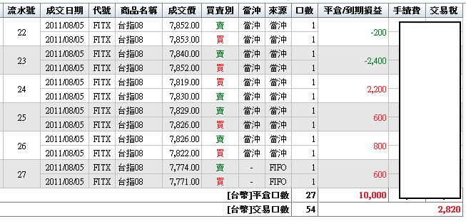 寶來_20110805.png