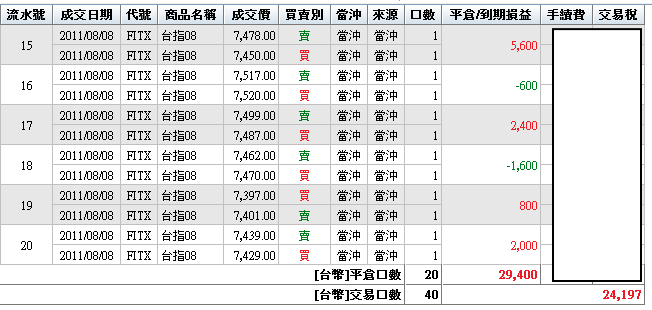 寶來_20110808.png
