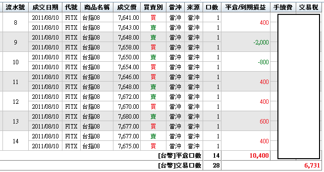 寶來_20110810.png