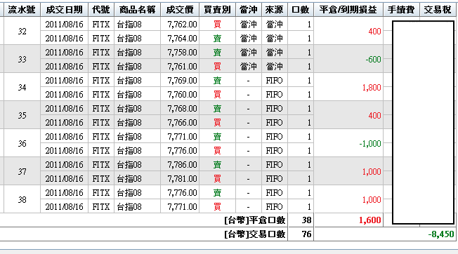 寶來_20110816.png