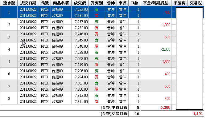 寶來_20110822.png