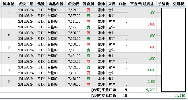 寶來_20110824.png