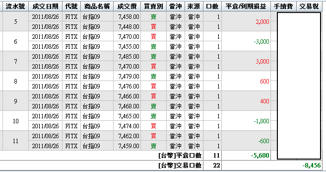 寶來_20110826.png
