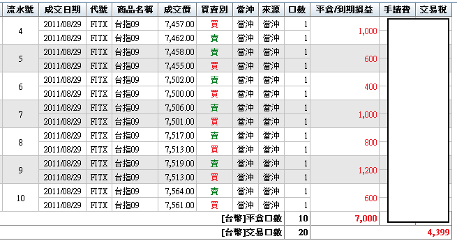 寶來_20110829.png