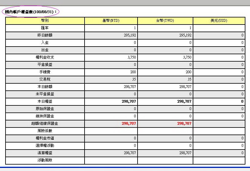 8.31當沖.jpg