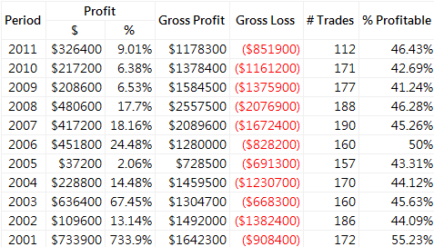 KW_MACD.png