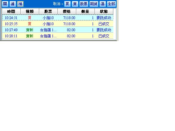 100.09.28成交單.JPG