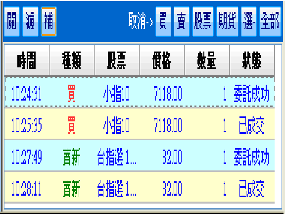 100.09.28成交單.PNG