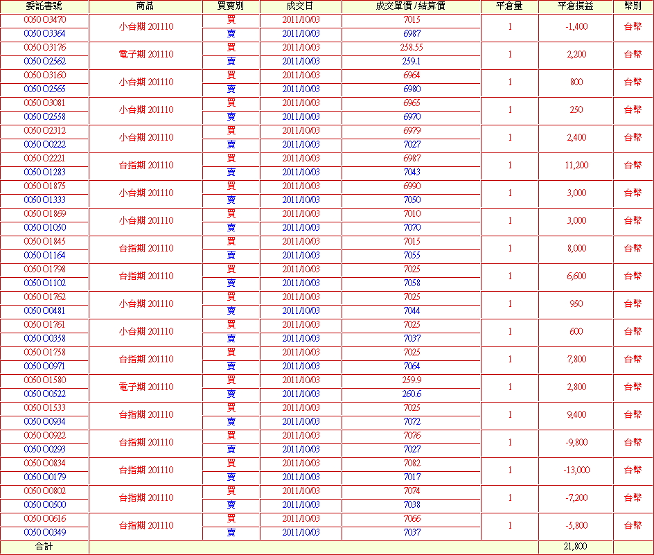 20111003.jpg