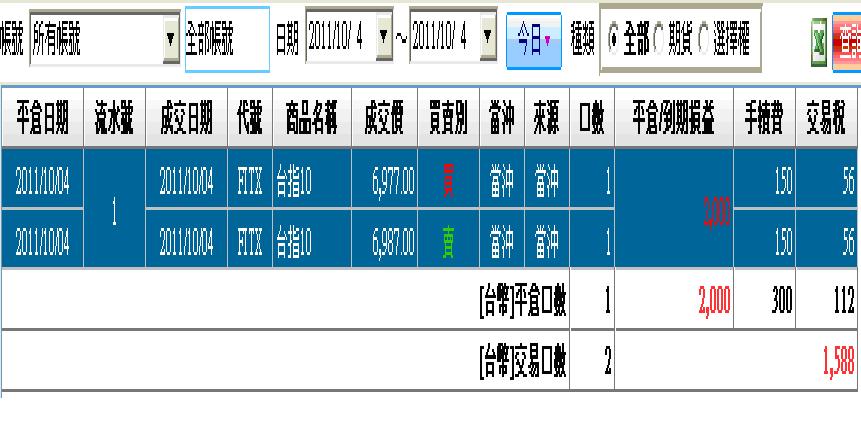 100.10.04損益.JPG