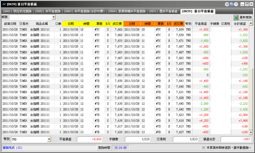 當日平倉損益查詢-2.GIF