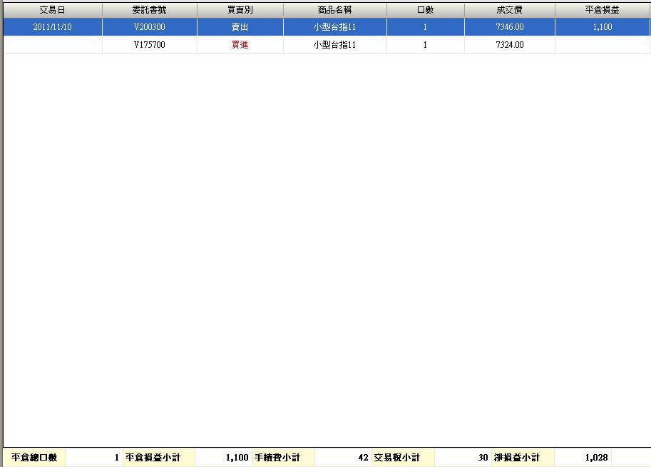 100.11.10損益.JPG