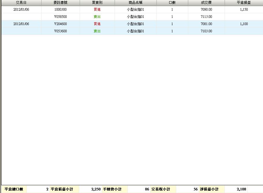 101.01.06損益.JPG