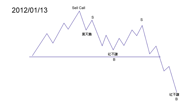 168.gif